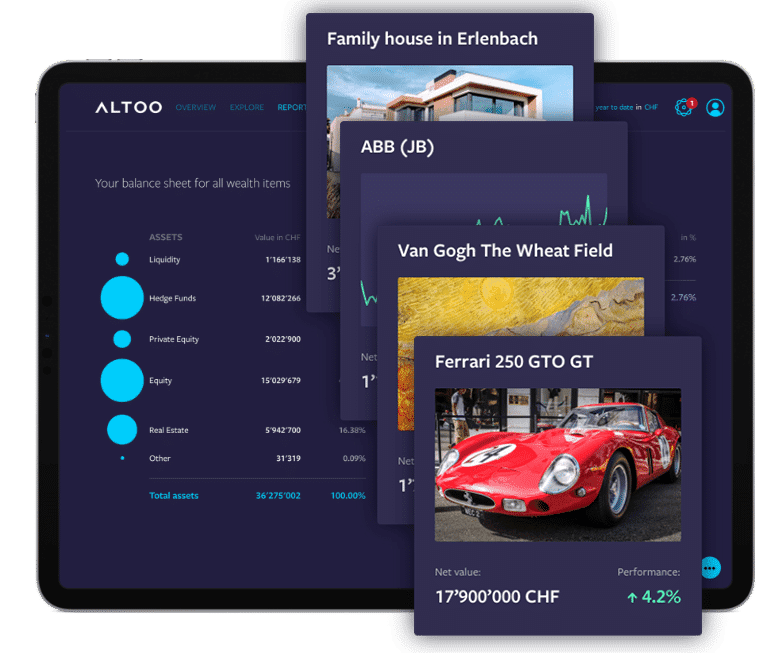 Altoo Platform Media