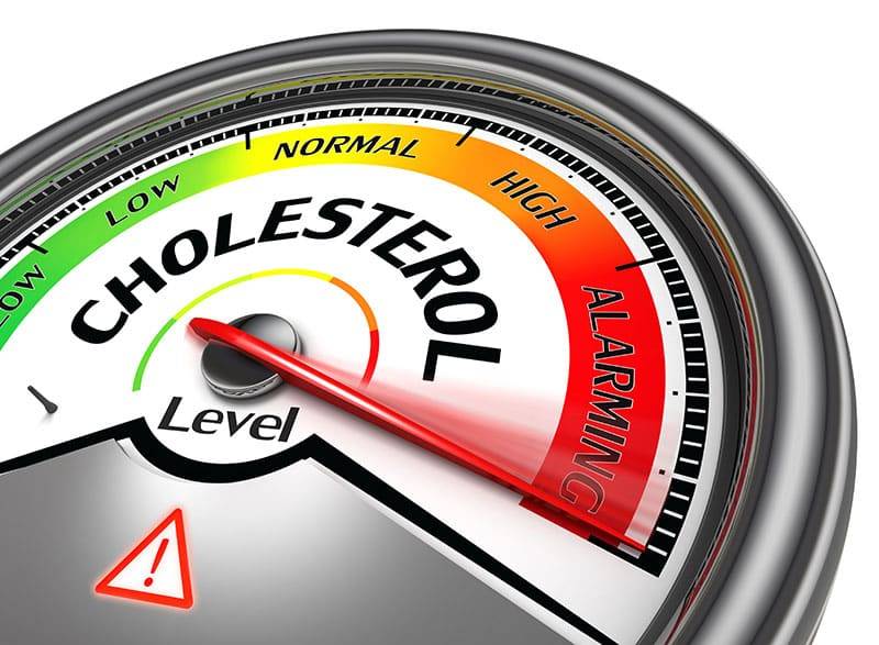 cholesterol level conceptual meter, isolated on white background